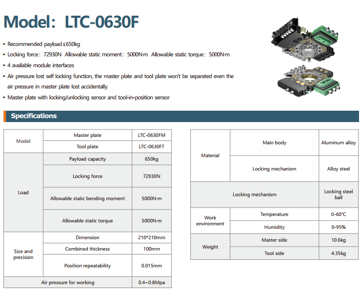 Slide2